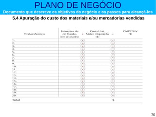 PLANO DE NEGÓCIO

Documento que descreve os objetivos do negócio e os passos para alcançá-los

5.4 Apuração do custo dos materiais e/ou mercadorias vendidas

70

 