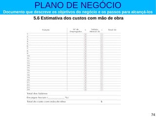 PLANO DE NEGÓCIO

Documento que descreve os objetivos do negócio e os passos para alcançá-los

5.6 Estimativa dos custos com mão de obra

74

 