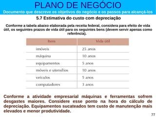 PLANO DE NEGÓCIO

Documento que descreve os objetivos do negócio e os passos para alcançá-los

5.7 Estimativa do custo com depreciação
Conforme a tabela abaixo elaborada pela receita federal, considera para efeito de vida
útil, os seguintes prazos de vida útil para os seguintes bens (devem servir apenas como
referência).

Conforme a atividade empresarial máquinas e ferramentas sofrem
desgastes maiores. Considere esse ponto na hora do cálculo de
depreciação. Equipamentos sucateados tem custo de manutenção mais
elevados e menor produtividade.

77

 
