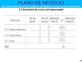 PLANO DE NEGÓCIO

Documento que descreve os objetivos do negócio e os passos para alcançá-los

5.7 Estimativa do custo com depreciação

78

 