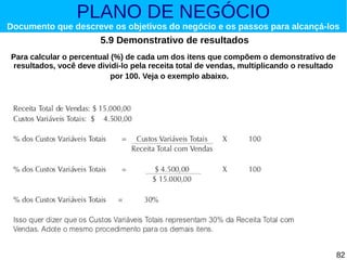 PLANO DE NEGÓCIO

Documento que descreve os objetivos do negócio e os passos para alcançá-los

5.9 Demonstrativo de resultados
Para calcular o percentual (%) de cada um dos itens que compõem o demonstrativo de
resultados, você deve dividi-lo pela receita total de vendas, multiplicando o resultado
por 100. Veja o exemplo abaixo.

82

 