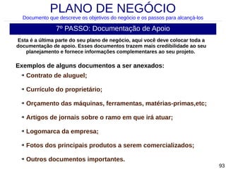 PLANO DE NEGÓCIO

Documento que descreve os objetivos do negócio e os passos para alcançá-los

7º PASSO: Documentação de Apoio
Esta é a última parte do seu plano de negócio, aqui você deve colocar toda a
documentação de apoio. Esses documentos trazem mais credibilidade ao seu
planejamento e fornece informações complementares ao seu projeto.

Exemplos de alguns documentos a ser anexados:
➔

Contrato de aluguel;

➔

Currículo do proprietário;

➔

Orçamento das máquinas, ferramentas, matérias-primas,etc;

➔

Artigos de jornais sobre o ramo em que irá atuar;

➔

Logomarca da empresa;

➔

Fotos dos principais produtos a serem comercializados;

➔

Outros documentos importantes.
93

 