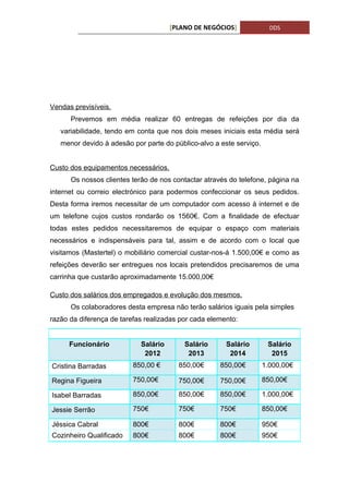 [PLANO DE NEGÓCIOS]              DDS




Vendas previsíveis.
      Prevemos em média realizar 60 entregas de refeições por dia da
   variabilidade, tendo em conta que nos dois meses iniciais esta média será
   menor devido à adesão por parte do público-alvo a este serviço.


Custo dos equipamentos necessários.
      Os nossos clientes terão de nos contactar através do telefone, página na
internet ou correio electrónico para podermos confeccionar os seus pedidos.
Desta forma iremos necessitar de um computador com acesso à internet e de
um telefone cujos custos rondarão os 1560€. Com a finalidade de efectuar
todas estes pedidos necessitaremos de equipar o espaço com materiais
necessários e indispensáveis para tal, assim e de acordo com o local que
visitamos (Mastertel) o mobiliário comercial custar-nos-á 1.500,00€ e como as
refeições deverão ser entregues nos locais pretendidos precisaremos de uma
carrinha que custarão aproximadamente 15.000,00€

Custo dos salários dos empregados e evolução dos mesmos.
      Os colaboradores desta empresa não terão salários iguais pela simples
razão da diferença de tarefas realizadas por cada elemento:


      Funcionário           Salário       Salário      Salário        Salário
                             2012          2013         2014           2015
Cristina Barradas         850,00 €      850,00€      850,00€         1.000,00€

Regina Figueira           750,00€       750,00€      750,00€         850,00€

Isabel Barradas           850,00€       850,00€      850,00€         1.000,00€

Jessie Serrão             750€          750€         750€            850,00€

Jéssica Cabral            800€          800€         800€            950€
Cozinheiro Qualificado    800€          800€         800€            950€
 