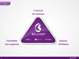 Ganhos  Ilimitados 3 marcas de sucesso Facilidade nos negócios A melhor proposta de negócio 