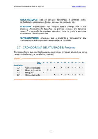 modelo abc-commerce de plano de negócios.                                               www.lebooks.com.br
_____________________________________________________________________________________________________________




        TERCEIRIZAÇÕES: São os serviços transferidos a terceiros como:
        contabilidade, hospedagem de site, serviços de escritório, etc..

        PARCERIAS: Organizações cuja atuação possua sinergia com a sua
        empresa, desenvolvendo trabalhos ou projetos comuns em benefício
        mútuo. É o caso de fornecedores parceiros, para os quais, a empresa
        encaminhará clientes potenciais.

        REPRESENTANTES: Empresas que o ajudarão a comercializar seu
        produto em troca de pagamento ou outro tipo de benefício.


    2.7. CRONOGRAMA DE ATIVIDADES: Produtos
Da mesma forma que no módulo anterior, aqui vão as principais atividades a serem
desempenhadas no que se refere a produtos.

EXEMPLO ===========================================================

                                   Mês      01   02   03    04   05    06   07   08    09   10    11   12

Produtos
   A.1           Comercialização                            X     X    X    X     X    X    X     X    X
   A.1           Desenvolvimento                 X     X
   A.1           Pesquisa                   X
   B.1           Comercialização                            X     X    X    X     X    X    X     X    X


==================================================================




                                                       14
 