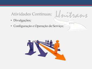 Atividades Contínuas;
• Divulgações;
• Configuração e Operação de Serviço;
 
