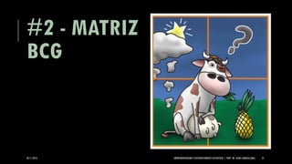 #2 -MATRIZ BCG 
05/11/2014 EMPREENDEDORISMO E DESENVOLVIMENTO SUSTENTÁVEL | PROF. MS. AGNES ARRUDA (UMC) 25 
 