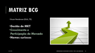 MATRIZ BCG 
Bruce Henderson (EUA, 70) 
Gestão de MKT 
Crescimento e Participação de Mercado 
Nomes curiosos 
05/11/2014 EMPREENDEDORISMO E DESENVOLVIMENTO SUSTENTÁVEL | PROF. MS. AGNES ARRUDA (UMC) 26 
 