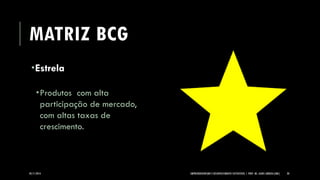 MATRIZ BCG 
Estrela 
Produtos com alta participação de mercado, com altas taxas de crescimento. 
05/11/2014 EMPREENDEDORISMO E DESENVOLVIMENTO SUSTENTÁVEL | PROF. MS. AGNES ARRUDA (UMC) 28 
 