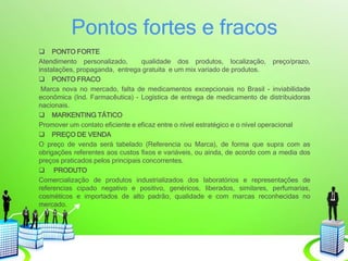 Pontos fortes e fracos
 PONTO FORTE
Atendimento personalizado, qualidade dos produtos, localização, preço/prazo,
instalações, propaganda, entrega gratuita e um mix variado de produtos.
 PONTO FRACO
Marca nova no mercado, falta de medicamentos excepcionais no Brasil - inviabilidade
econômica (Ind. Farmacêutica) - Logística de entrega de medicamento de distribuidoras
nacionais.
 MARKENTING TÁTICO
Promover um contato eficiente e eficaz entre o nível estratégico e o nível operacional
 PREÇO DE VENDA
O preço de venda será tabelado (Referencia ou Marca), de forma que supra com as
obrigações referentes aos custos fixos e variáveis, ou ainda, de acordo com a media dos
preços praticados pelos principais concorrentes.
 PRODUTO
Comercialização de produtos industrializados dos laboratórios e representações de
referencias cipado negativo e positivo, genéricos, liberados, similares, perfumarias,
cosméticos e importados de alto padrão, qualidade e com marcas reconhecidas no
mercado.
 