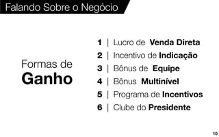 1 | Lucro de Venda Direta
2 | Incentivo de Indicação
3 | Bônus de Equipe
4 | Bônus Multinível
5 | Programa de Incentivos
6 | Clube do Presidente
Formas de
Ganho
Falando Sobre o Negócio
10
 
