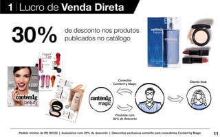 30% de desconto nos produtos
publicados no catálogo
Pedido mínimo de R$ 200,00 | Acessórios com 20% de desconto | Descontos exclusivos somente para consultores Contém1g Magic
Consultor
Contém1g Magic
Produtos com
30% de desconto
Cliente ﬁnal
1 Lucro de Venda Direta
11
 