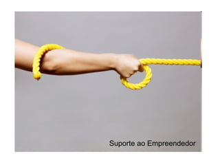 Suporte ao Empreendedor 