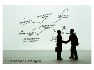 1. Concepção Estratégica 