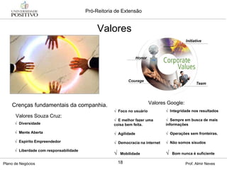 Valores Crenças fundamentais da companhia. √    Diversidade √  Mente Aberta √    Espírito Empreendedor √    Liberdade com responsabilidade Valores Souza Cruz: √    Foco no usuário √   E melhor fazer uma coisa bem feita.  √    Agilidade √    Democracia na internet √    Mobilidade √    Integridade nos resultados √   Sempre em busca de mais informações √    Operações sem fronteiras.  √    Não somos sisudos √    Bom nunca é suficiente Valores Google: 