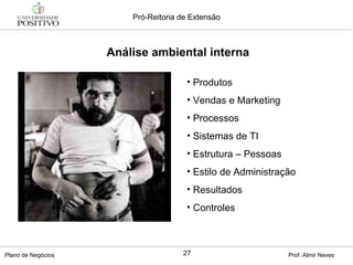 Análise ambiental interna Produtos Vendas e Marketing Processos Sistemas de TI Estrutura – Pessoas Estilo de Administração Resultados Controles 