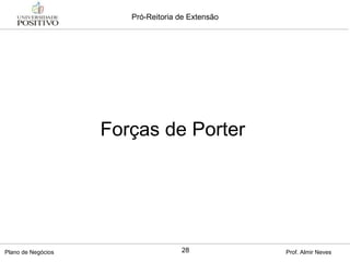 Forças de Porter 