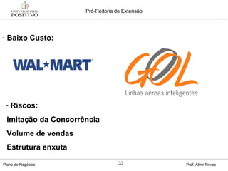 Baixo Custo: Riscos: Imitação da Concorrência Volume de vendas Estrutura enxuta 