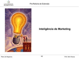 Inteligência de Marketing 