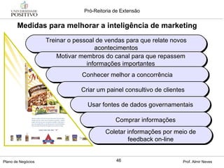 Medidas para melhorar a inteligência de marketing Treinar o pessoal de vendas para que relate novos acontecimentos Motivar membros do canal para que repassem informações importantes Conhecer melhor a concorrência Criar um painel consultivo de clientes Usar fontes de dados governamentais Comprar informações Coletar informações por meio de feedback on-line 