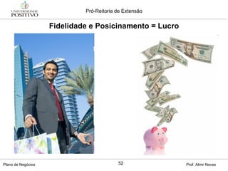 Fidelidade e Posicinamento = Lucro 
