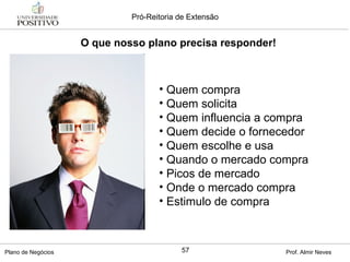Quem compra  Quem solicita  Quem influencia a compra Quem decide o fornecedor Quem escolhe e usa Quando o mercado compra Picos de mercado Onde o mercado compra Estimulo de compra O que nosso plano precisa responder! 
