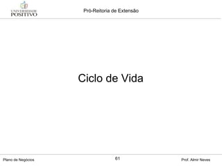 Ciclo de Vida 