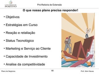 Objetivos Estratégias em Curso Reação e retaliação Status Tecnológico Marketing e Serviço ao Cliente  Capacidade de Investimento Analise da competitividade O que nosso plano precisa responder! 