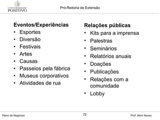 Eventos/Experiências Esportes Diversão Festivais Artes Causas Passeios pela fábrica Museus corporativos Atividades de rua Relações públicas Kits para a imprensa Palestras Seminários Relatórios anuais Doações Publicações Relações com a comunidade Lobby 