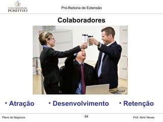 Colaboradores Atração Desenvolvimento Retenção 