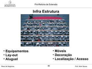 Equipamentos Lay-out Aluguel Móveis Decoração Localização / Acesso Infra Estrutura 