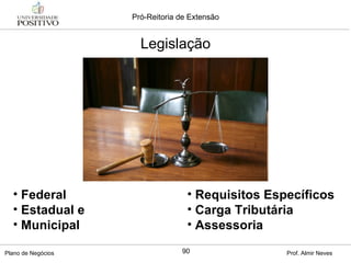 Legislação Federal Estadual e  Municipal Requisitos Específicos  Carga Tributária Assessoria 