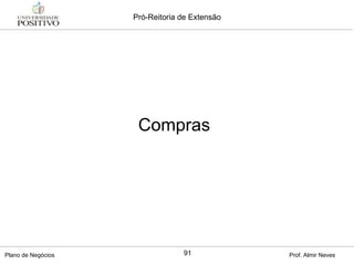 Compras 