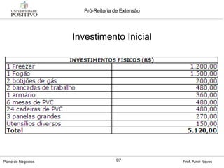 Investimento Inicial 