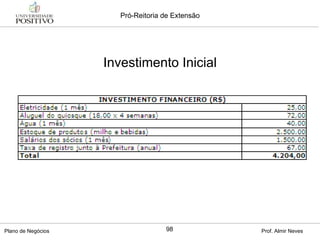 Investimento Inicial 