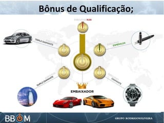 Bônus de Qualificação;
 