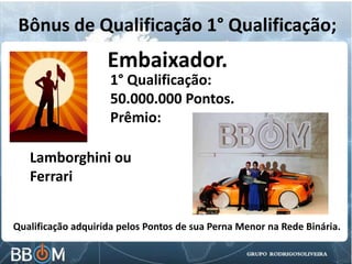 Bônus de Qualificação 1° Qualificação;
Embaixador.
Qualificação adquirida pelos Pontos de sua Perna Menor na Rede Binária.
1° Qualificação:
50.000.000 Pontos.
Prêmio:
Lamborghini ou
Ferrari
 