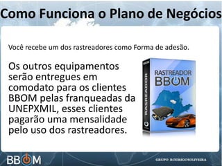 Você recebe um dos rastreadores como Forma de adesão.
Como Funciona o Plano de Negócios
Os outros equipamentos
serão entregues em
comodato para os clientes
BBOM pelas franqueadas da
UNEPXMIL, esses clientes
pagarão uma mensalidade
pelo uso dos rastreadores.
 