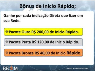 Bônus de Inicio Rápido;
Pacote Ouro R$ 200,00 de Inicio Rápido.
Pacote Prata R$ 120,00 de Inicio Rápido.
Pacote Bronze R$ 40,00 de Inicio Rápido.
Ganhe por cada indicação Direta que fizer em
sua Rede.
 