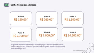 Ganho Mensal por 12 meses
Plano 1
R$ 120,00*
Plano 4
R$ 2.700,00*
Plano 3
R$ 1.300,00*
Plano 6
R$ 14.500,00*
Plano 5
R$ 7.000,00*
Plano 2
R$ 260,00*
*Pagamento repassado na medida que os clientes pagam a mensalidade. Se a chiplivre
vender o chip para você, você lucra apenas na venda, os ganhos mensais são apenas para
chips vendidos por você.
www.tropachiplivre.com
 