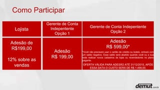 Adesão de
R$199,00
12% sobre as
vendas
Como Participar
Adesão
R$ 199,00
Adesão
R$ 599,00*
*Você não precisará usar o cartão de crédito ou boleto, entrará com
um saldo negativo. Esse saldo será abatido quando você ou a sua
rede realizar novos cadastros de lojas ou revendedores no plano
pagante.
OFERTA VÁLIDA PARA ADESÃO ATÉ 31/12/2015, APÓS
ESSA DATA O CUSTO SERÁ DE R$ 1.499,00.
Lojista
Gerente de Conta
Indepentente
Opção 1
Gerente de Conta Indepentente
Opção 2
 