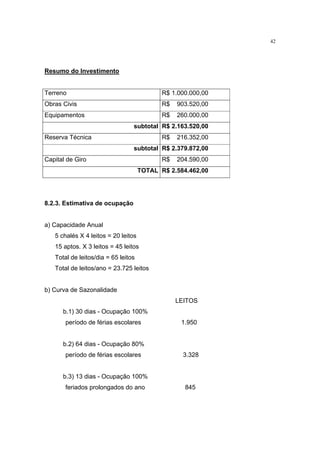42




Resumo do Investimento


Terreno                                     R$ 1.000.000,00
Obras Civis                                 R$   903.520,00
Equipamentos                                R$   260.000,00
                                 subtotal R$ 2.163.520,00
Reserva Técnica                             R$   216.352,00
                                 subtotal R$ 2.379.872,00
Capital de Giro                             R$   204.590,00
                                     TOTAL R$ 2.584.462,00




8.2.3. Estimativa de ocupação


a) Capacidade Anual
   5 chalés X 4 leitos = 20 leitos
   15 aptos. X 3 leitos = 45 leitos
   Total de leitos/dia = 65 leitos
   Total de leitos/ano = 23.725 leitos


b) Curva de Sazonalidade
                                                 LEITOS
      b.1) 30 dias - Ocupação 100%
       período de férias escolares                1.950


      b.2) 64 dias - Ocupação 80%
       período de férias escolares                 3.328


      b.3) 13 dias - Ocupação 100%
       feriados prolongados do ano                 845
 