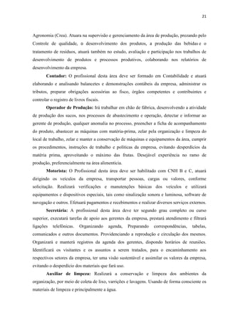 21
Agronomia (Crea). Atuara na supervisão e gerenciamento da área de produção, prezando pelo
Controle de qualidade, o desenvolvimento dos produtos, a produção das bebidas e o
tratamento de resíduos, atuará também no estudo, avaliação e participação nos trabalhos de
desenvolvimento de produtos e processos produtivos, colaborando nos relatórios de
desenvolvimento da empresa.
Contador: O profissional desta área deve ser formado em Contabilidade e atuará
elaborando e analisando balancetes e demonstrações contábeis da empresa, administrar os
tributos, preparar obrigações acessórias ao fisco, órgãos competentes e contribuintes e
controlar o registro de livros fiscais.
Operador de Produção: Irá trabalhar em chão de fábrica, desenvolvendo a atividade
de produção dos sucos, nos processos de abastecimento e operação, detectar e informar ao
gerente de produção, qualquer anomalia no processo, preencher a ficha de acompanhamento
do produto, abastecer as máquinas com matéria-prima, zelar pela organização e limpeza do
local de trabalho, zelar e manter a conservação de máquinas e equipamentos da área, cumprir
os procedimentos, instruções de trabalho e políticas da empresa, evitando desperdícios da
matéria prima, aproveitando o máximo das frutas. Desejável experiência no ramo de
produção, preferencialmente na área alimentícia.
Motorista: O Profissional desta área deve ser habilitado com CNH B e C, atuará
dirigindo os veículos da empresa, transportar pessoas, cargas ou valores, conforme
solicitação. Realizará verificações e manutenções básicas dos veículos e utilizará
equipamentos e dispositivos especiais, tais como sinalização sonora e luminosa, software de
navegação e outros. Efetuará pagamentos e recebimentos e realizar diversos serviços externos.
Secretária: A profissional desta área deve ter segundo grau completo ou curso
superior, executará tarefas de apoio aos gerentes da empresa, prestará atendimento e filtrará
ligações telefônicas. Organizando agenda, Preparando correspondências, tabelas,
comunicados e outros documentos. Providenciando a reprodução e circulação dos mesmos.
Organizará e manterá registros da agenda dos gerentes, dispondo horários de reuniões.
Identificará os visitantes e os assuntos a serem tratados, para o encaminhamento aos
respectivos setores da empresa, ter uma visão sustentável e assimilar os valores da empresa,
evitando o desperdício dos materiais que fará uso.
Auxiliar de limpeza: Realizará a conservação e limpeza dos ambientes da
organização, por meio de coleta de lixo, varrições e lavagens. Usando de forma consciente os
materiais de limpeza e principalmente a água.
 