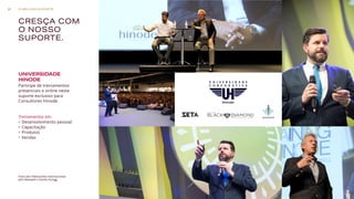 UNIVERSIDADE
HINODE
CRESÇA COM
O NOSSO
SUPORTE.
Participe de treinamentos
presenciais e online neste
suporte exclusivo para
Consultores Hinode.
Treinamentos em:
•	 Desenvolvimento pessoal
•	 Capacitação
•	 Produtos
•	 Vendas
Fotos dos Palestrantes Internacionais:
John Maxwell e Charles Duhigg
O MELHOR SUPORTE37
 