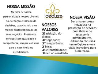NOSSA MISSÃO
Atender de forma
personalizada nossos clientes
na execução e tomada de
decisões, capacitando uma
melhor sustentabilidade de
seus negócios. Prestamos
serviços com qualidade e
competência, sempre voltados
para a excelência no
atendimento.
NOSSA VISÃO
Ser uma empresa
inovadora na
prestação de serviços
contábeis e de
assessoria
administrativa,
utilizando recursos
tecnológicos e uma
visão inovadora para
o mercado.
NOSSOS
VALORES
Satisfação do
cliente;
Integridade;
Transparência;
 Ética;
Sustentabilidade;
Foco no resultado.
 