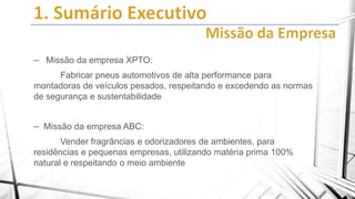 – Missão da empresa XPTO:
Fabricar pneus automotivos de alta performance para
montadoras de veículos pesados, respeitando e excedendo as normas
de segurança e sustentabilidade

– Missão da empresa ABC:
Vender fragrâncias e odorizadores de ambientes, para
residências e pequenas empresas, utilizando matéria prima 100%
natural e respeitando o meio ambiente

 