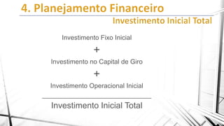 Investimento Fixo Inicial

+
Investimento no Capital de Giro

+
Investimento Operacional Inicial
______________________________

Investimento Inicial Total

 
