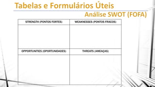 STRENGTH (PONTOS FORTES)

WEAKNESSES (PONTOS FRACOS)

OPPORTUNITIES (OPORTUNIDADES)

THREATS (AMEAÇAS)

 