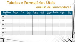 Descrição do
Item
Item 1
Item 2
Item 3
Item 4
Item 5

Fornecedor

Preço

Cond.
Pagto

Prazo de
Entrega

Atendimento

Serviços
Pré/Pós

Garantias

Localização

Nota
Final

 