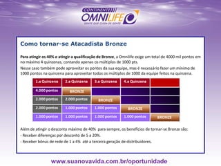 Como tornar-se Atacadista Bronze
Para atingir os 40% e atingir a qualificação de Bronze, a Omnilife exige um total de 4000 mil pontos em
no máximo 4 quinzenas, contando apenas os múltiplos de 1000 pts.
Nesse caso também pode aproveitar os pontos da sua equipe, mas é necessário fazer um mínimo de
1000 pontos na quinzena para aproveitar todos os múltiplos de 1000 da equipe feitos na quinzena.
Além de atingir o desconto máximo de 40% para sempre, os benefícios de tornar-se Bronze são:
- Receber diferenças por desconto de 5 a 20%.
- Receber bônus de rede de 1 a 4% até a terceira geração de distribuidores.
www.suanovavida.com.br/oportunidade
 